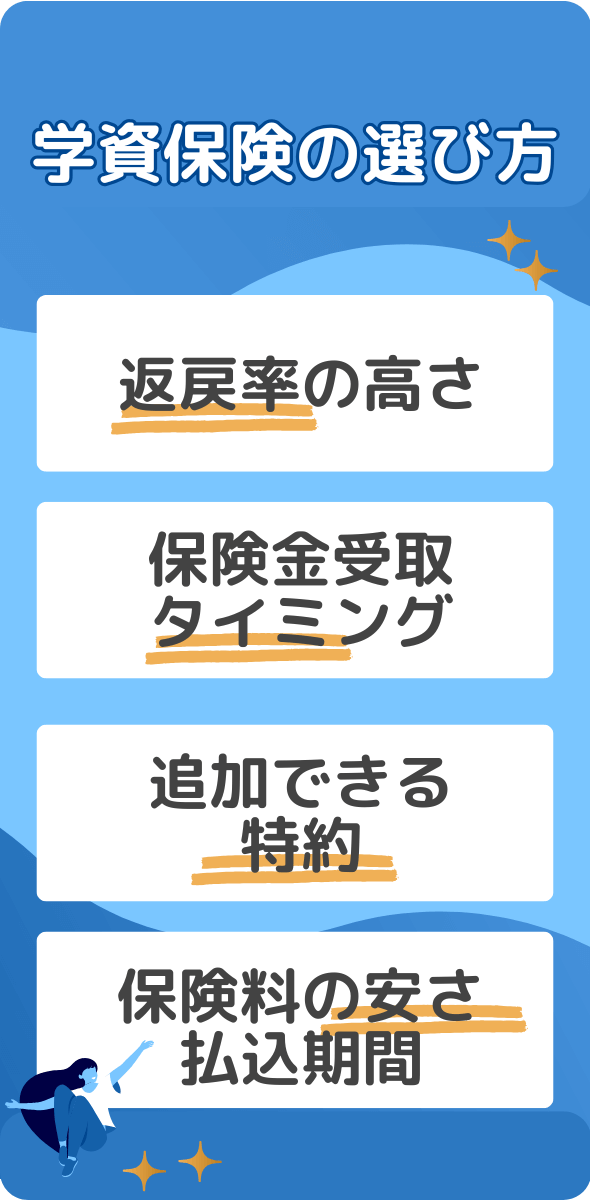 学資保険の選び方