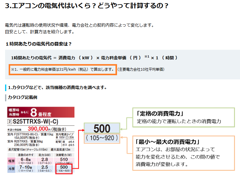 メーカーの電気代は31円／kWhで計算されている