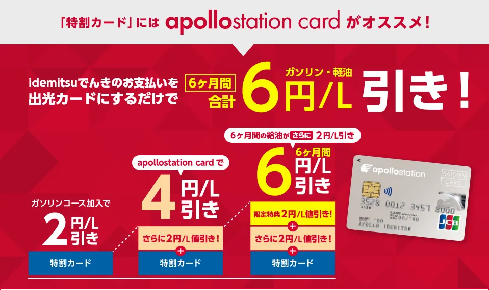 出光カードでガソリンと電気代を安く！