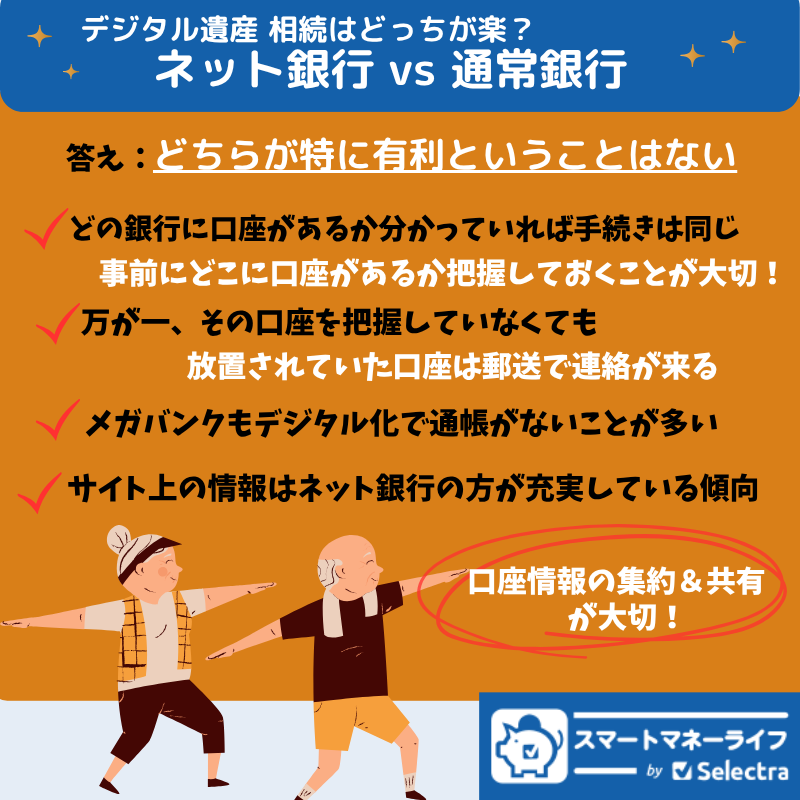 デジタル遺産・銀行口座ネット銀行は不便?