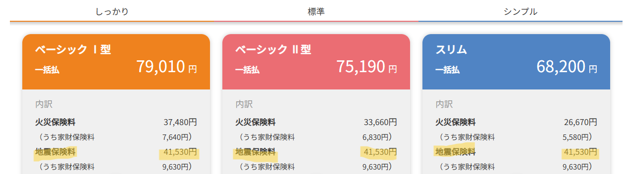地震保険保険料