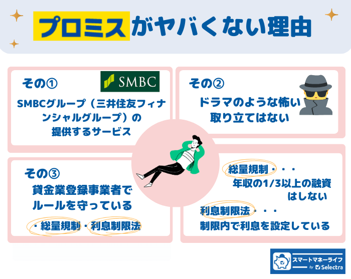 プロミスがヤバくない理由