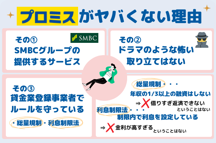 プロミスがヤバくない理由