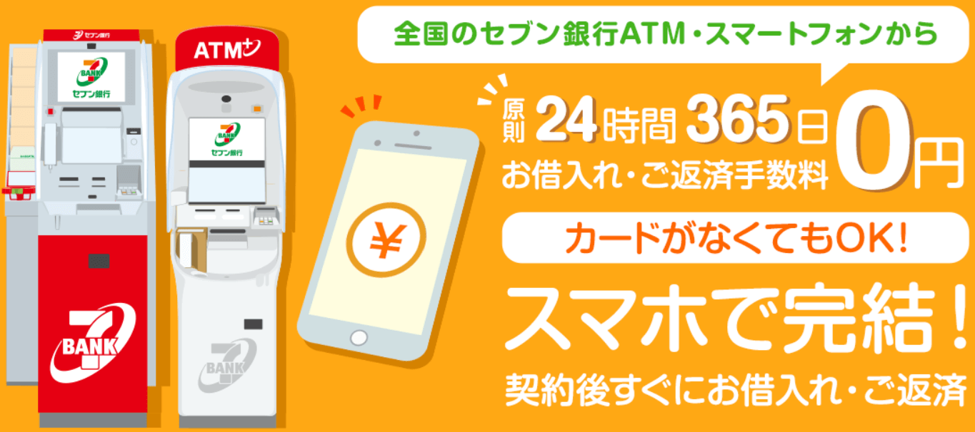 セブン銀行カードローン