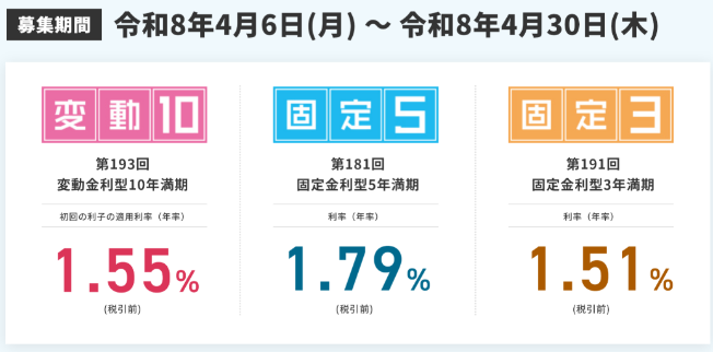 survey-result-campaign1